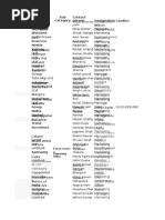 Insha Spreadsheet Marketing Contact Data