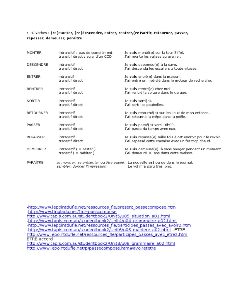 Verbes Conjugues Avec Etre Et Avoir