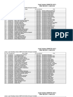 Hasil SNMPTN 2015 Sman1 SBG