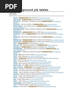 SAP Background Job Tables