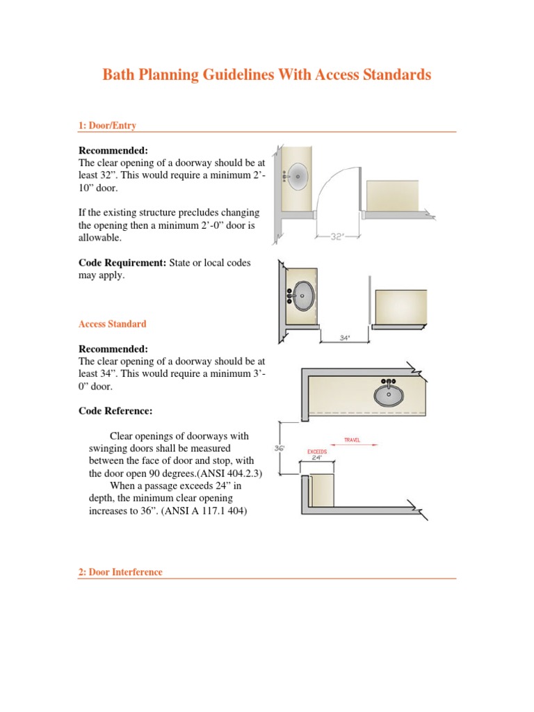 NKBA Bath Planning Guidelines With Access Standards(1) Shower Door