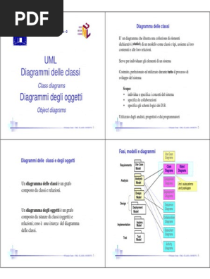 Diagramma Delle Classi