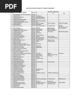 Download SNMPTN by KangHendi SN340720470 doc pdf