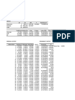 Regression Statistics