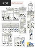 Cable Connector Reference Chart PDF