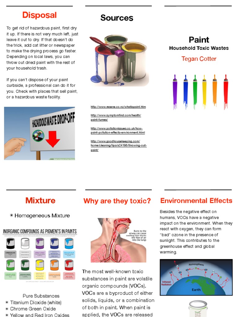 pure substances paint Paint Volatile Organic Compound