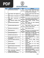 cdacontractors112012.pdf