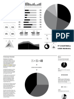 FF Chartwell User Manual PDF