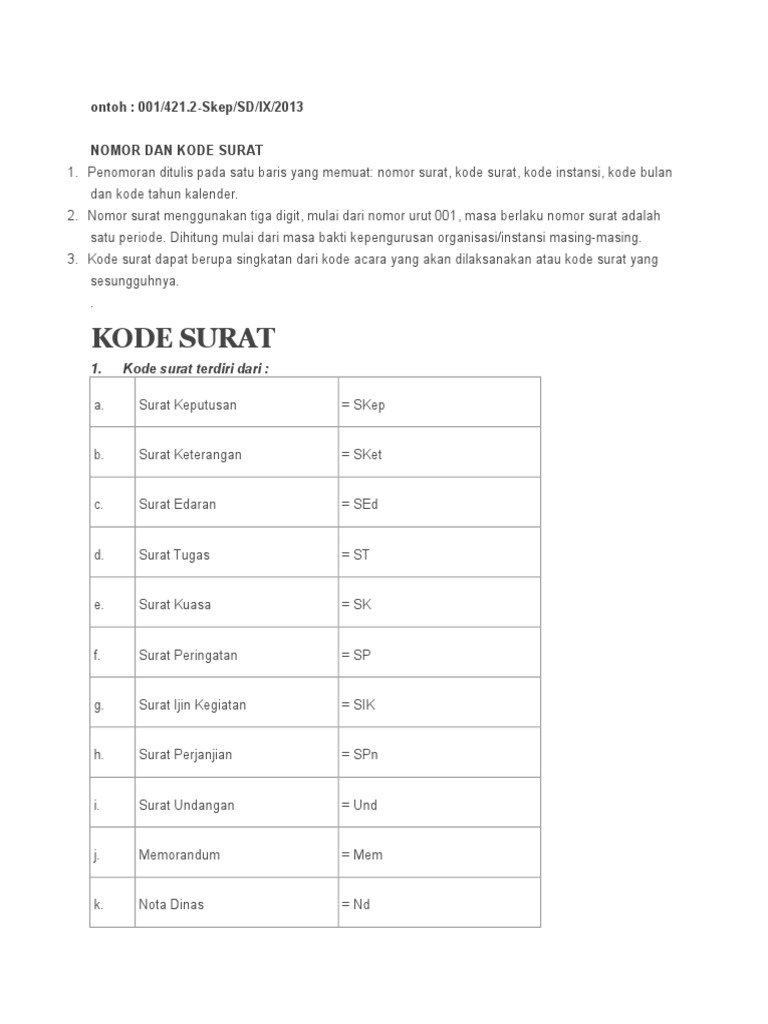Cara Penomboran Surat Panitia