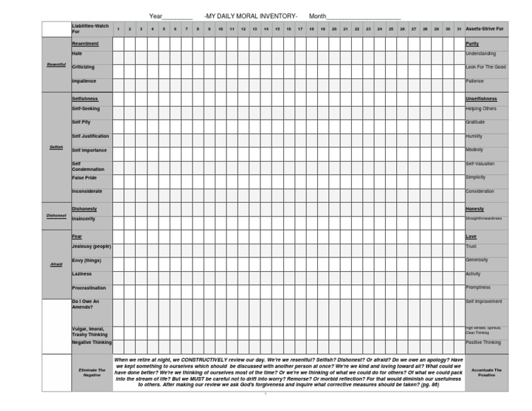 Nightly Inventory | Emotions | Self-Improvement