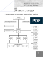 Pastoral Parroquia PDF
