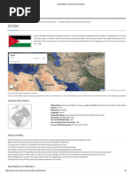 Jordan MUN Country Profile