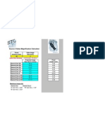 ETC Source 4 Gobo Magnification Calculator