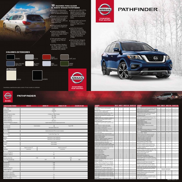 Ficha Tecnica Pathfinder Tracción en las cuatro ruedas Airbag