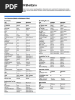 Vectorworks Keyboard Shortcuts 2009