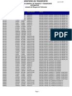 Vehiculos Placas PDF