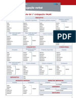 1396177502 Verbo Modelos Conjugações