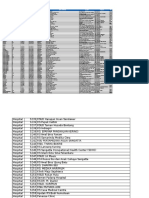 Daftar Provider Garda Medika Rawat Inap