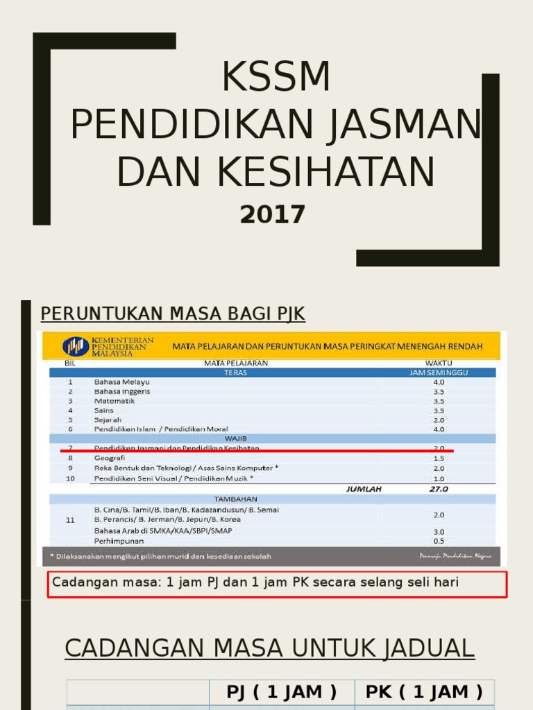 KSSM pjk tingkatan 1