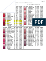 DMC Floss To RGB Values Conversion Chart