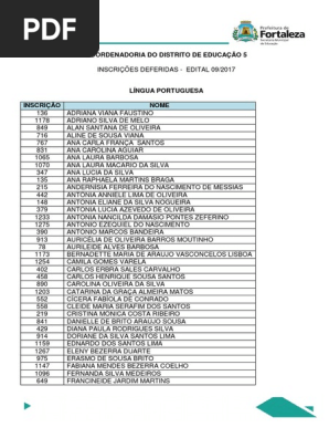 Inscries Deferidas Final Edital 09 2017 Distrito 5