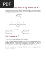 Call by Value and Call by Reference in C