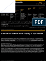 GST India Proposed Dev Roadmap