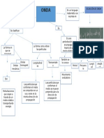 Análisis de Resultados 12