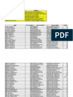 NOSA March 12, 2017 CSE-PPT NCR - Subprofessional