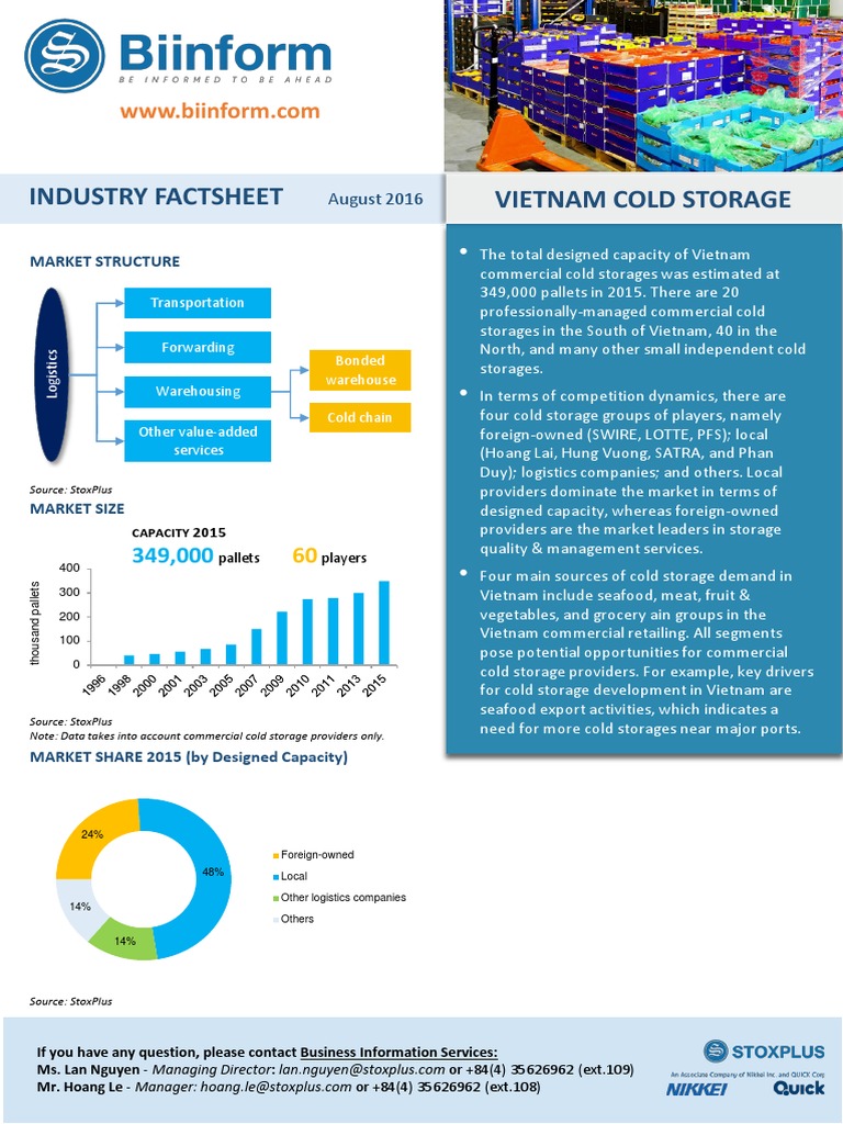 6 Vietnam Cold Storage Market Factsheet Final TPLXXXXX 20160913143311
