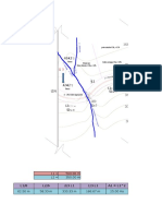 Examen Drenaje de Carreteras