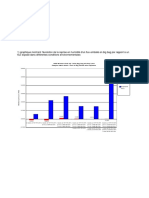 Reprise D'humidité Des Flux PDF