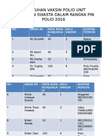 Sekilas Tentang Imunisasi Dan Sosialisasi Pin Polio 2016