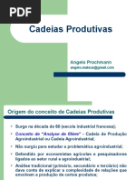 Cadeias Produtivas de Produtos Agricolas