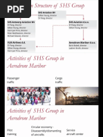 Download SY Pang SHS Aviation Presentation Slides by Anonymous Wa5k2o SN340801769 doc pdf