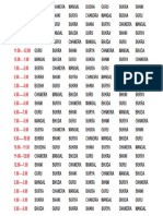 Hora Chart PDF