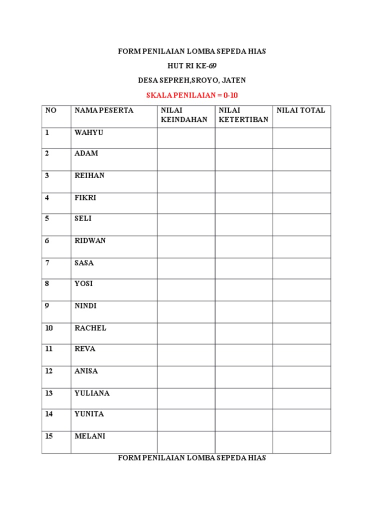 Form Penilaian Lomba Sepeda Hias