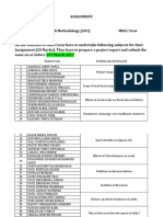 MBA Research Topics