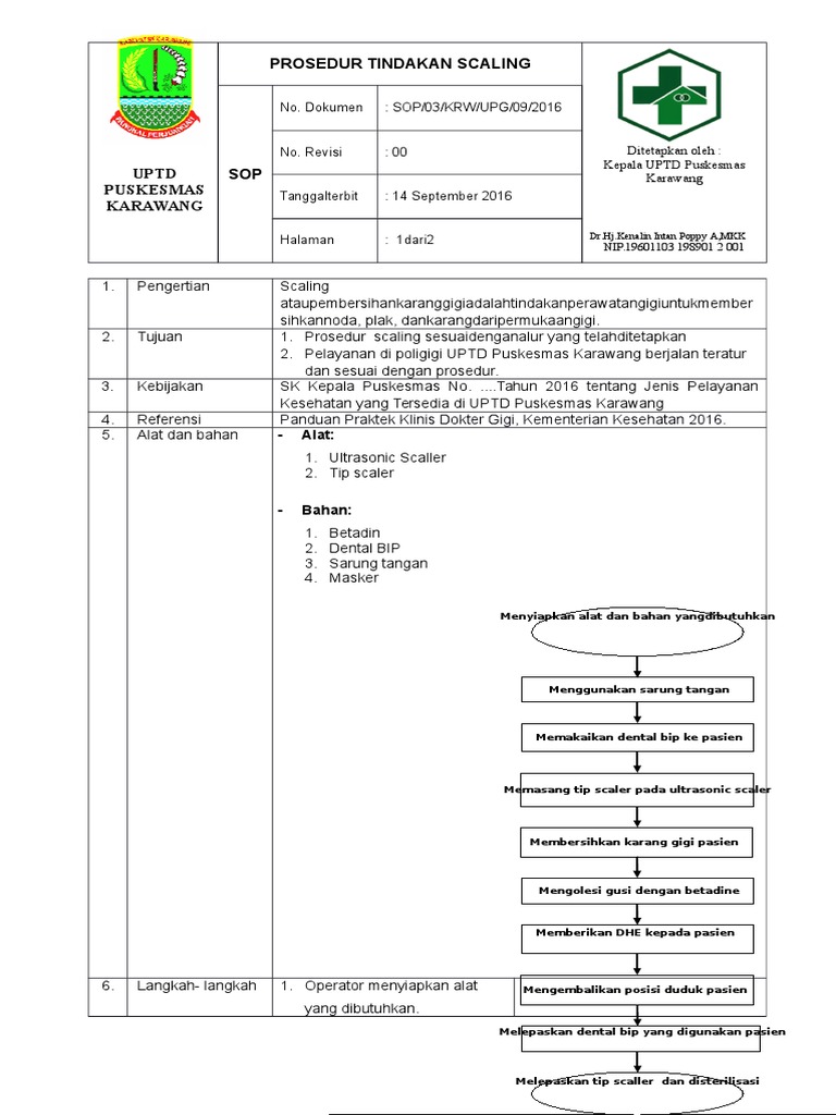 Sop Scaling New Format Pdf