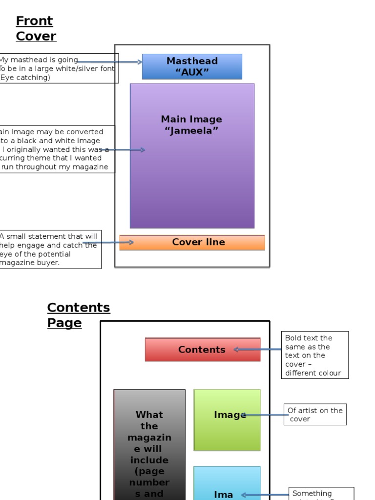 Layout New | PDF