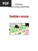 Condições, Recursos, Nicho e Habitat