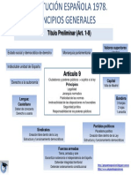 PrincipiosGenerales.pdf