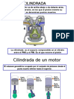 Tema II Cilindrada, Relación y Grado de Admisión