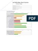 Personal Skills Map, Short Version: Francisco Tapia