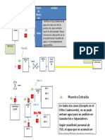 Diagrama Flujo Compresores