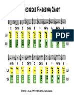 recorder_chart.pdf