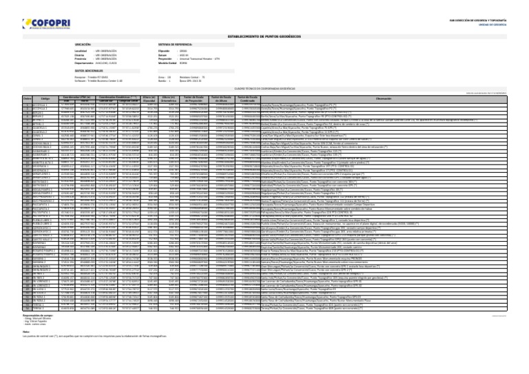 CDT Geodésico Del 17-30-042013 | PDF | Geodesia | Topografía