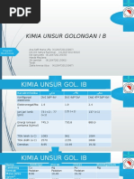 Kimia Anorganik Gol IB