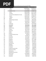 RETENES DE GRASA Estados Unidos | PDF Estados Unidos | PDF  