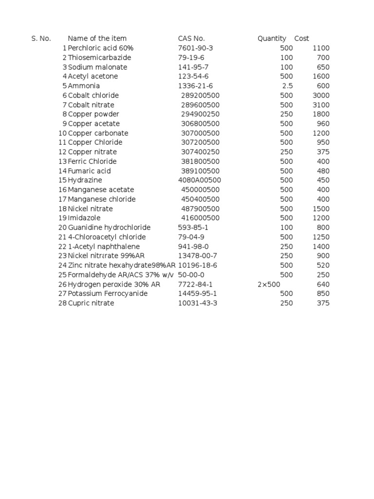 Chemical List | PDF